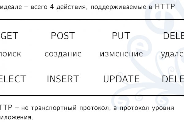 Кракен как войти